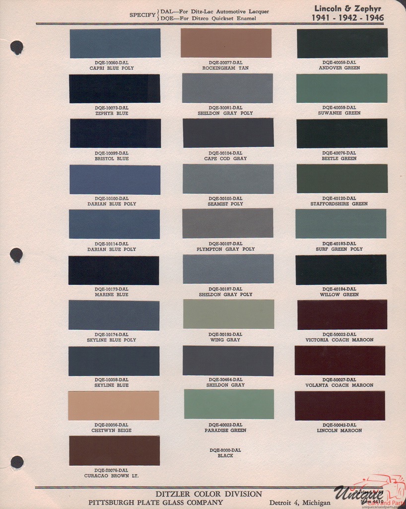 1941 Lincoln Paint Charts PPG